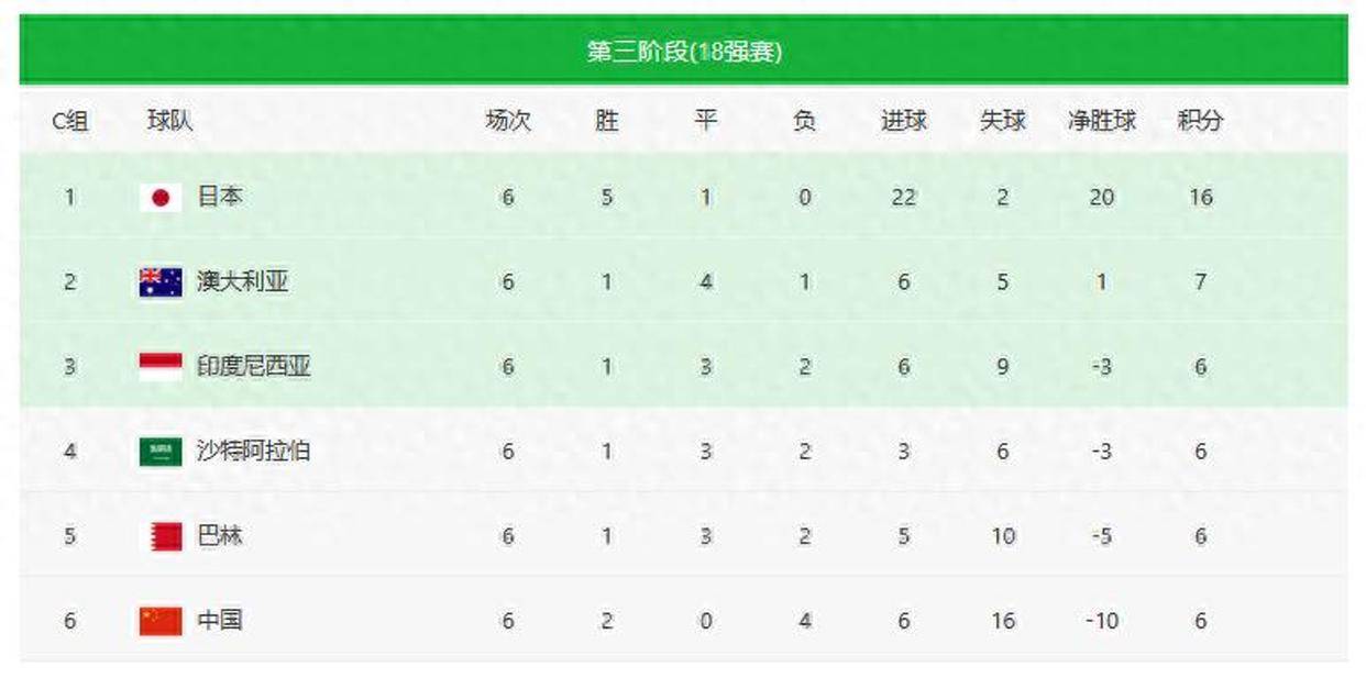 惊心动魄！欧锦赛预选赛巨星轰入绝杀定胜局的简单介绍